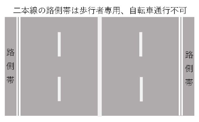 わたしのすき
