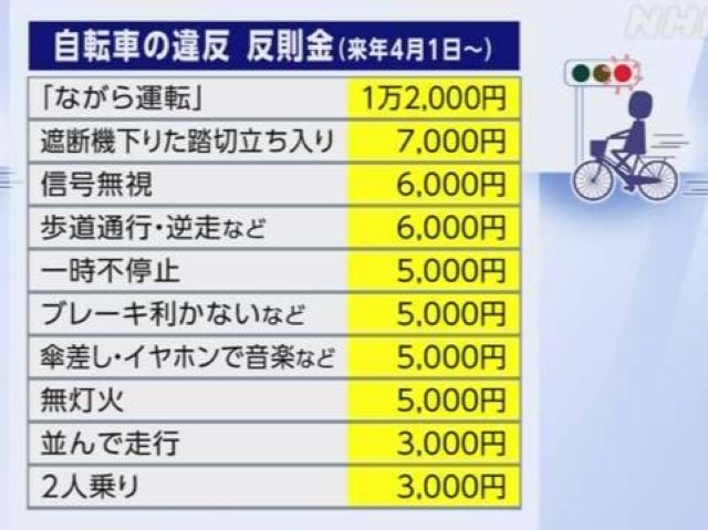 わたしのすき