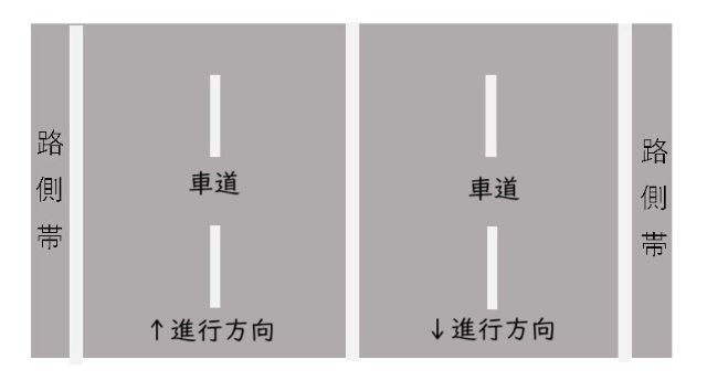 わたしのすき
