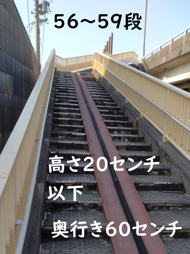 わたしのすき