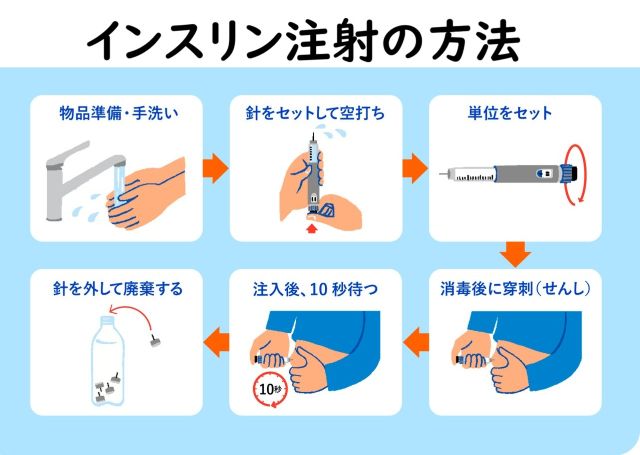 わたしのすき